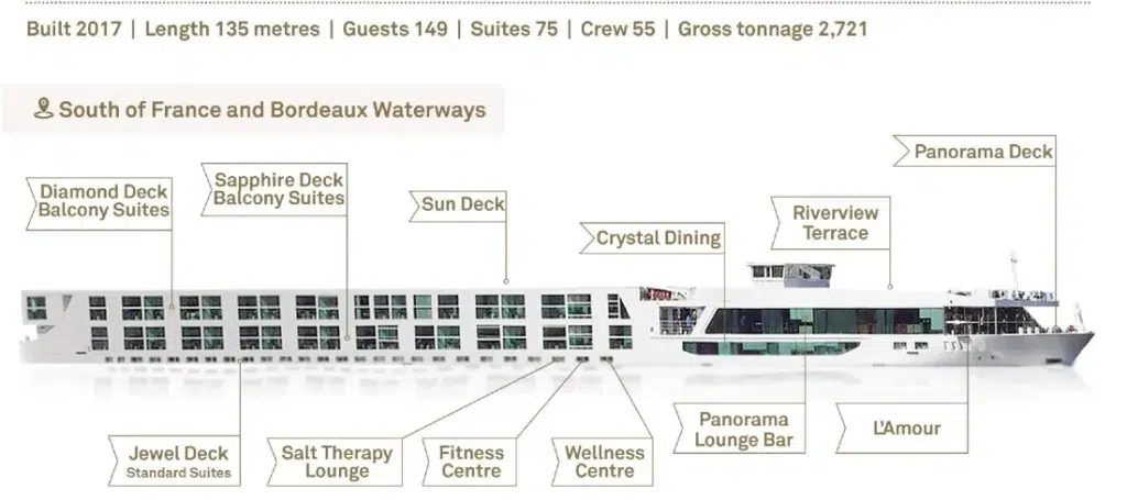 llv-erotravel-bordeaux-schiff